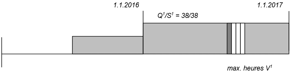 Calcul 13